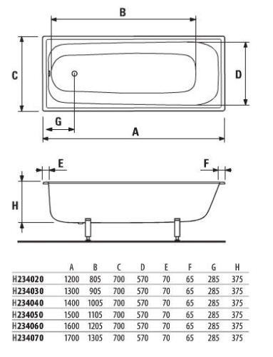 Jika Riga 140x70 cm egyenes acéllemez kád H2340400000001