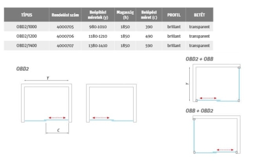 Sanipro OBD2/1000 tolóajtós zuhanyajtó (brillant, transparent, 4000705)