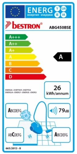 Bestron ABG450BSE FURBO PLUS Porszívó