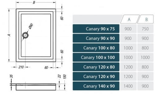 Kolpa-San Canary 140x90/O előlapos zuhanytálca 534570