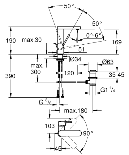 Grohe Plus egykaros mosdócsaptelep M-méret 23871003