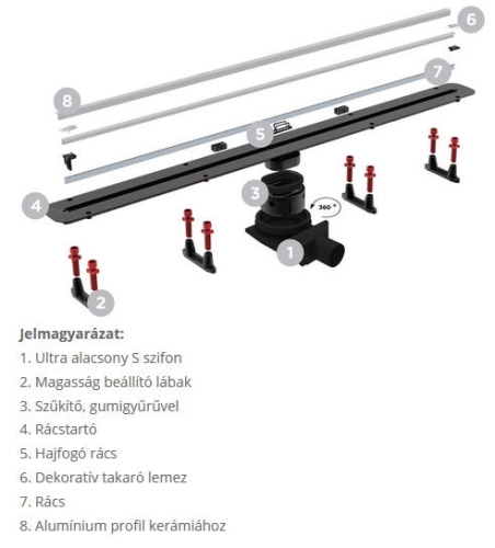 Pestan CONFLUO Slim line zuhanyfolyóka, 300 mm 13100024