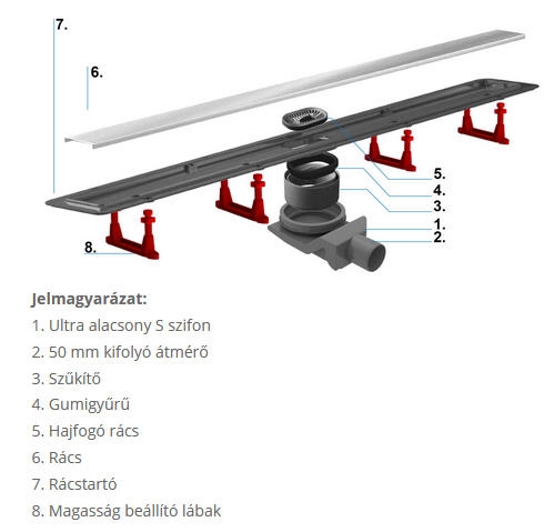 Pestan PRIMO line zuhanyfolyóka, 650 mm 13702503