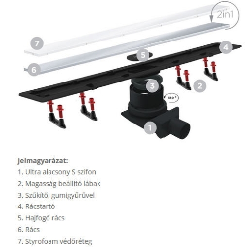 Pestan CONFLUO Frameless line zuhanyfolyóka, 550 mm 13701230