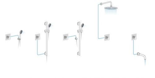 Sapho KAI falba süllyesztett zuhanycsaptelep, zuhanyszett nélkül, matt fekete KA41/15