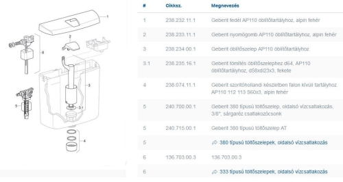 Geberit himbatartó AP110-es falon kívüli wc tartályhoz (2003-tól) 836.127.00.0