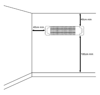 Aqualine REGLETA Infra fűtés 600-1200W, fehér R-1200