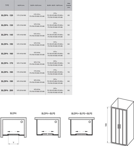 Ravak Blix BLDP4 140 cm-es zuhanyajtó, szatén, Transparent 0YVM0U00Z1