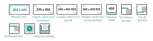 Elleci W-Square 340 munkalapra, munkalap alá és szintbe is szerelhető 1 medencés mosogató, inox LIW340SACMU