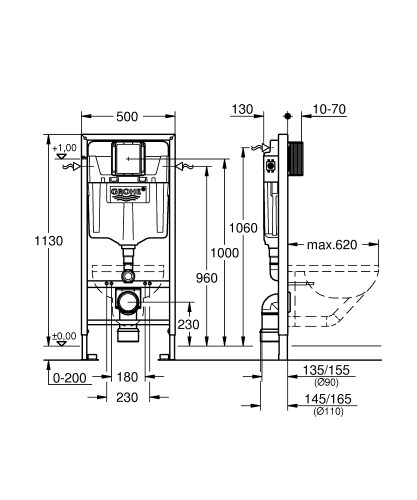 Grohe Rapid SL falsík alatti wc tartály komplett szett SZP-GR66 (38528001, 38732SH0, Roca-A346640000, Roca-A801640004)