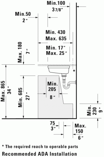 Duravit Vero 52,5x35,5 cm alulról beépíthető mosdó 0330480000