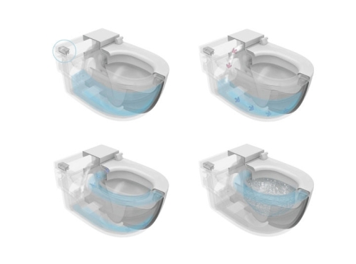 Roca In-tank Meridian fali WC-csésze integrált tartállyal, ülőkével, L szerelőkerettel A893301000