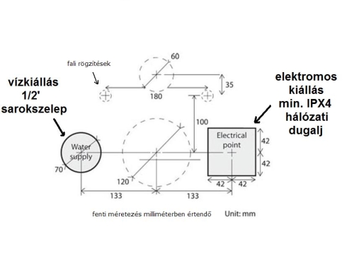 Closette Fali wc csésze Elektromos bidé funkciós wc ülőkékhez LTR50