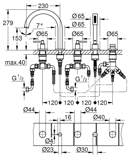 Grohe Atrio 5-lyukas kádkombináció, króm 19922003