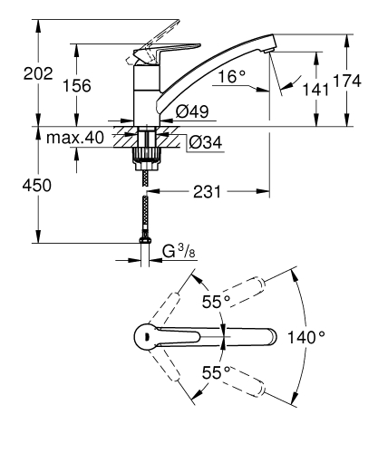 Grohe BauEco egykaros mosogatócsap 31680000
