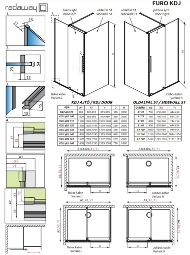 Radaway Furo KDJ 90Jx90 szögletes zuhanykabin (10104472-01-01R, 10110430-01-01 és 10113090-01-01) !