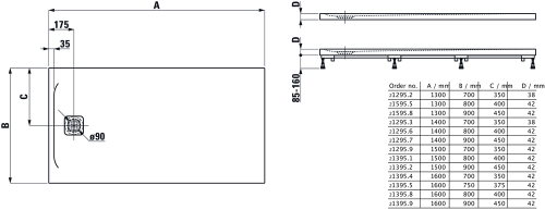Laufen Pro 140x90 cm zuhanytálca, matt beton H2129570790001