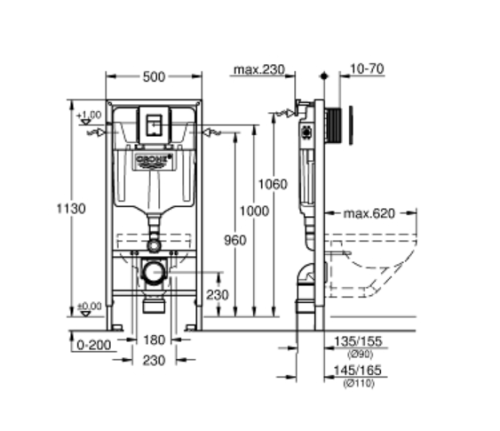 Grohe Solido 5 az 1-ben WC szett 39817000
