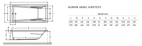 Wellis Huron E-Drive™ 180x80 cm-es hidromasszázs kád jobbos csaptelep nélkül WK00197