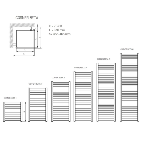 Radeco CORNER BETA 1 design sarok radiátor (415x430 mm, színes)