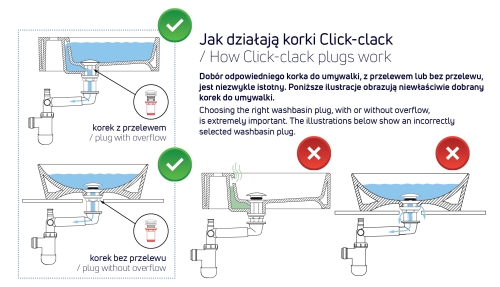 Deante Click-clack leeresztő, szálcsiszolt acél NHC_F10U