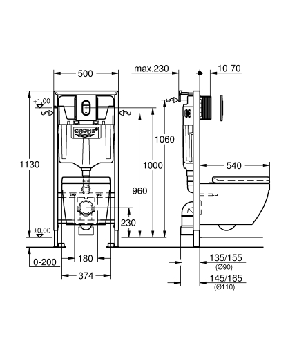 Grohe Rapid SL 5 az 1-ben WC szett, 1,13 méteres telepítési magasság 36501000