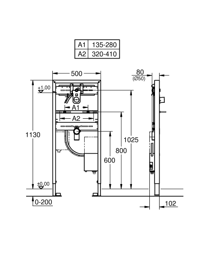 Grohe Rapid SL szerelőkeret, fali infravörös vezérlésű mosdócsaptelepekhez 38748002