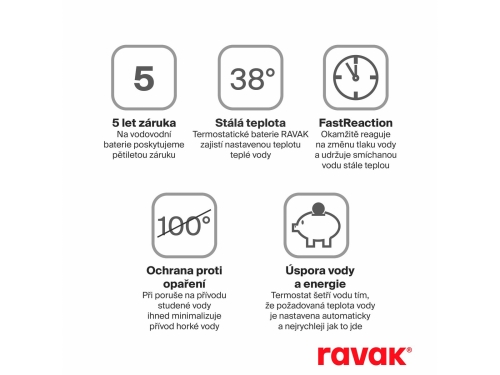 Ravak Chrome II falsík alatti termosztátos zuhanyszett R-box-szal termo CR II 090.02CR.O2.RB071, króm X07S015