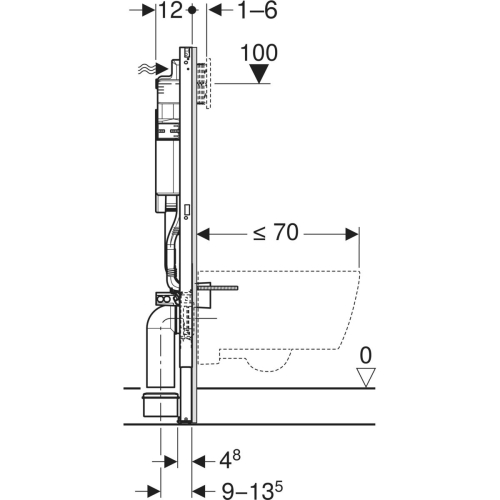 Geberit Duofix fali WC-szerelőelem Sigma falsík alatti öblítőtartállyal és csatlakozódobozzal 111.921.00.6