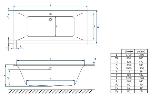 Niwell PETRA LUX Slim 170x80 egyenes kád  WANW.SAD.170.080.WHS