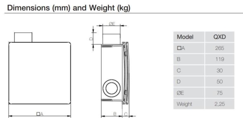 Aerauliqa QXD-80HT ventilátor, magas nyomásértékkel, utószellőztető és páraérzékelő funkcióval, beépített pillangószeleppel, WC csésze elszívásához 004647