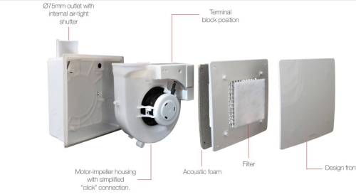 Aerauliqa QXD-80HT ventilátor, magas nyomásértékkel, utószellőztető és páraérzékelő funkcióval, beépített pillangószeleppel, WC csésze elszívásához 004647