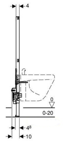 Geberit Duofix bidé szerelőelem fali bidé részére 111.510.00.2 (111510002)