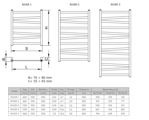 Radeco River 2 fürdőszobai radiátor 865X530 mm 333 W, fehér (RAL 9016)