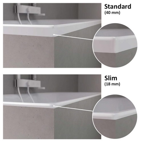 Sapho POLYSAN ANDRA SLIM 180x90 cm jobbos aszimmetrikus kád, fehér 78771S