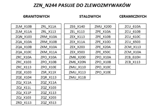 Deante összecsukható edénycsepegtető, matt fekete ZZN_N244