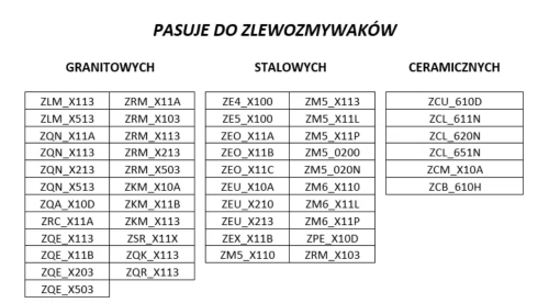 Deante összecsukható edénycsepegtető, matt fekete ZZN_N249